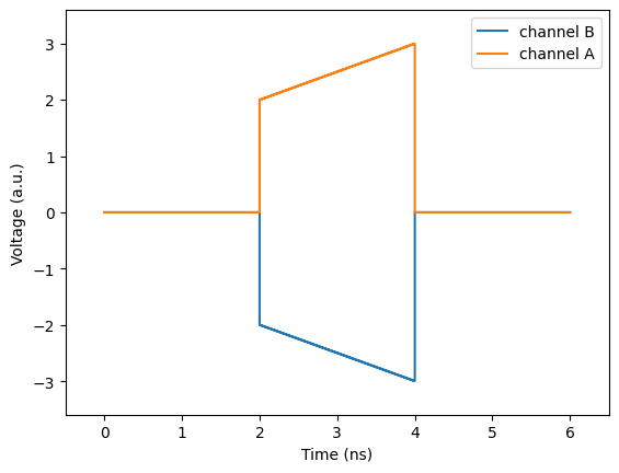 ../_images/examples_00AdvancedTablePulse_1_0.png
