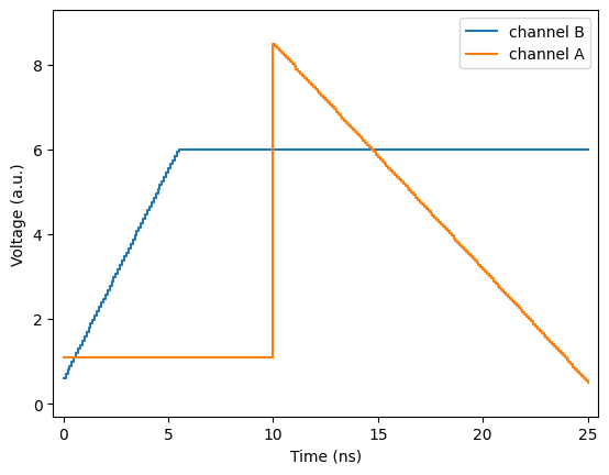 ../_images/examples_00AdvancedTablePulse_3_0.png