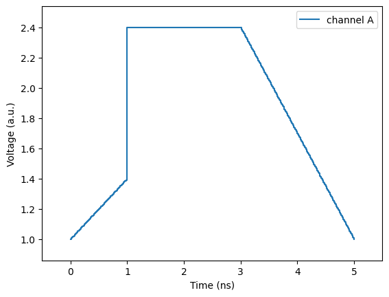 ../_images/examples_00ComposedPulses_3_2.png