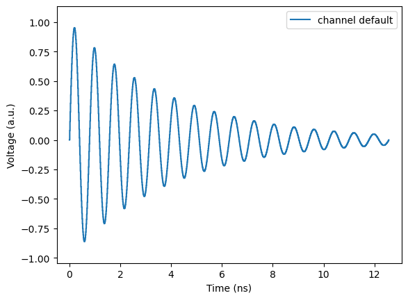 ../_images/examples_00FunctionPulse_3_1.png