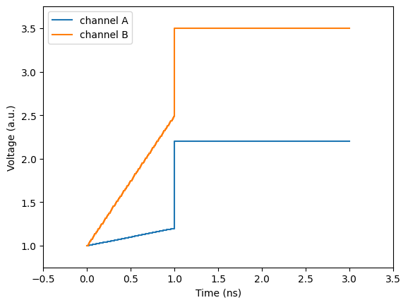 ../_images/examples_00PointPulse_3_0.png