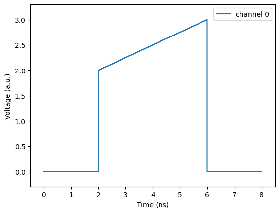 ../_images/examples_00SimpleTablePulse_13_0.png