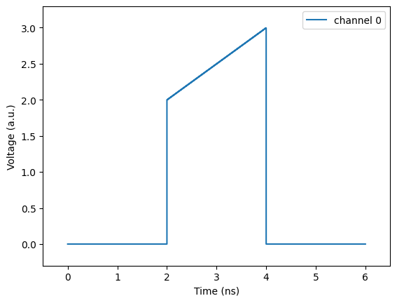 ../_images/examples_00SimpleTablePulse_5_0.png