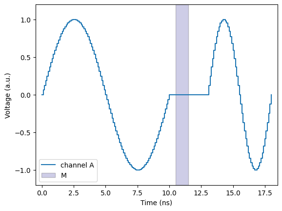 ../_images/examples_00TimeReversal_1_0.png